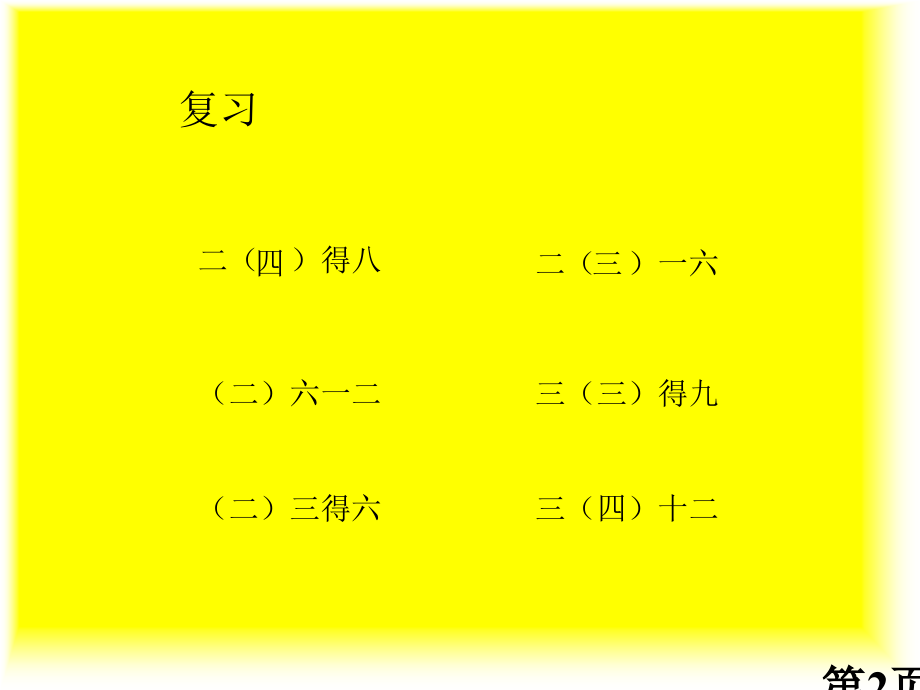 二年级数学用2～6的乘法口诀求商省名师优质课赛课获奖课件市赛课一等奖课件.ppt_第2页