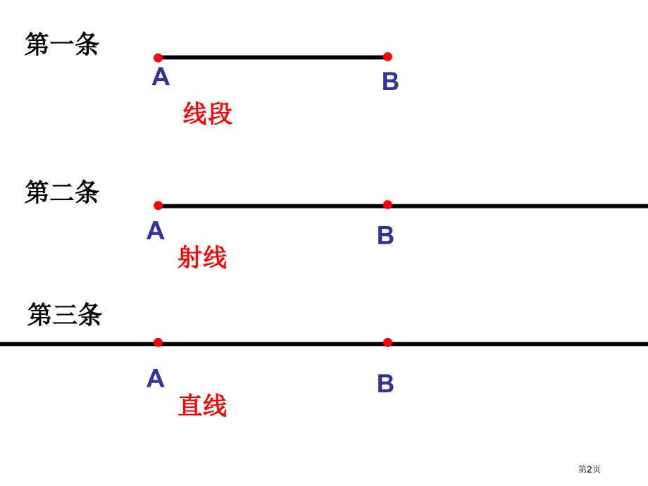 线的认识北师大四年级上市名师优质课比赛一等奖市公开课获奖课件.pptx_第2页