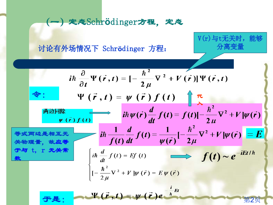 量子力学--定态薛定谔方程省名师优质课获奖课件市赛课一等奖课件.ppt_第2页