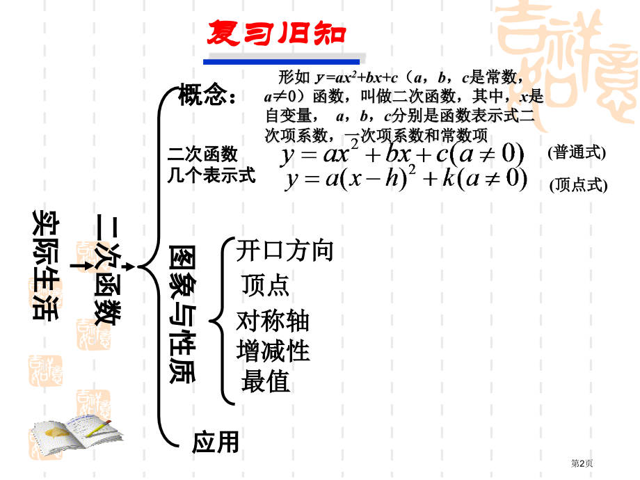 第二章二次函数的应用市名师优质课比赛一等奖市公开课获奖课件.pptx_第2页