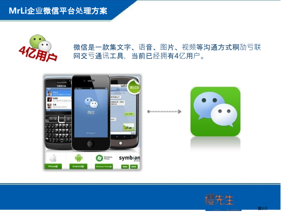 企业微信运营方案.pptx_第2页