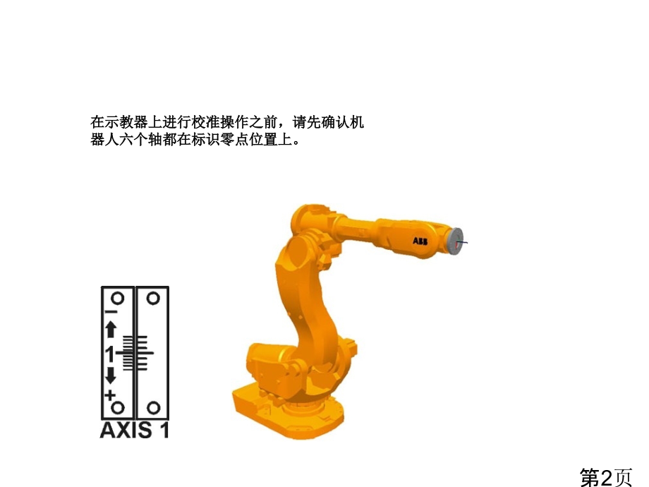 ABB机械手校准的说明省名师优质课获奖课件市赛课一等奖课件.ppt_第2页