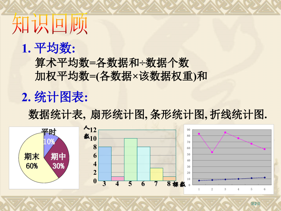 扇形图的制作市名师优质课比赛一等奖市公开课获奖课件.pptx_第2页