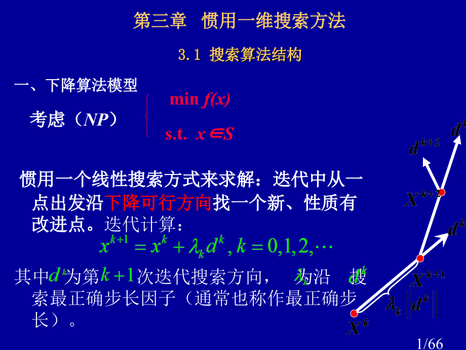 搜索算法结构教学课件省名师优质课赛课获奖课件市赛课百校联赛优质课一等奖课件.ppt_第1页