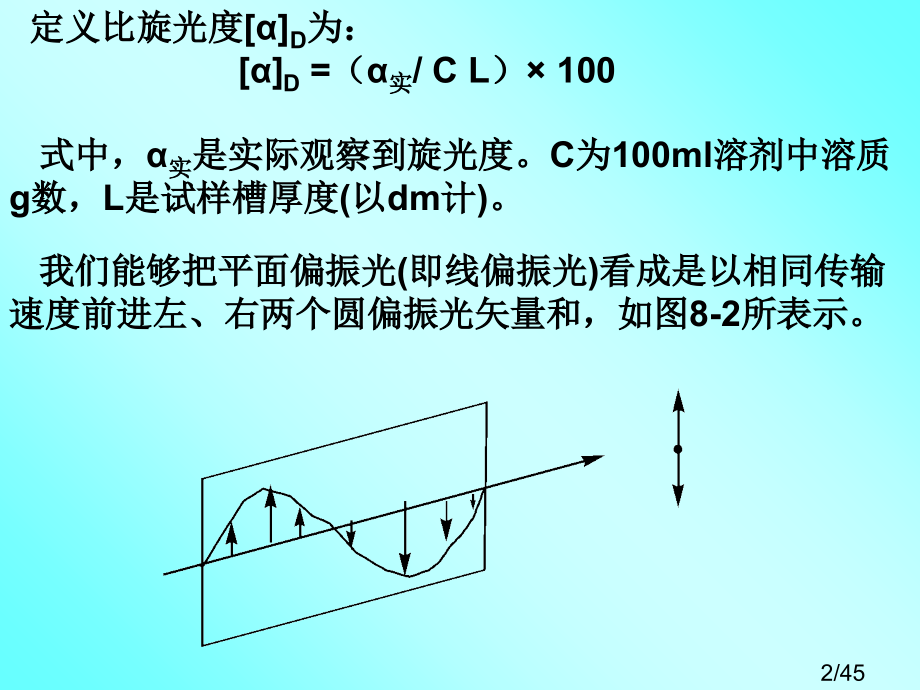 旋光光谱和圆二色光谱省名师优质课赛课获奖课件市赛课百校联赛优质课一等奖课件.ppt_第2页