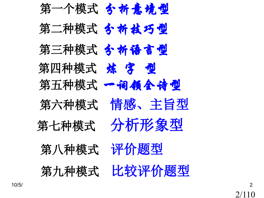 17--古典诗词鉴赏题问答模式市公开课获奖课件省名师优质课赛课一等奖课件.ppt_第2页