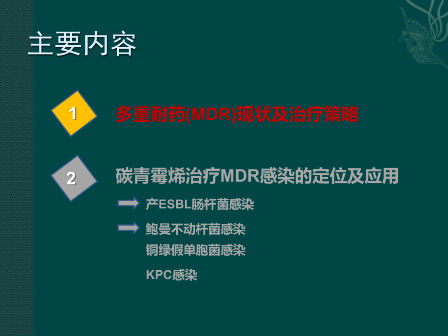 碳青霉烯类在MDR中的地位.ppt_第2页