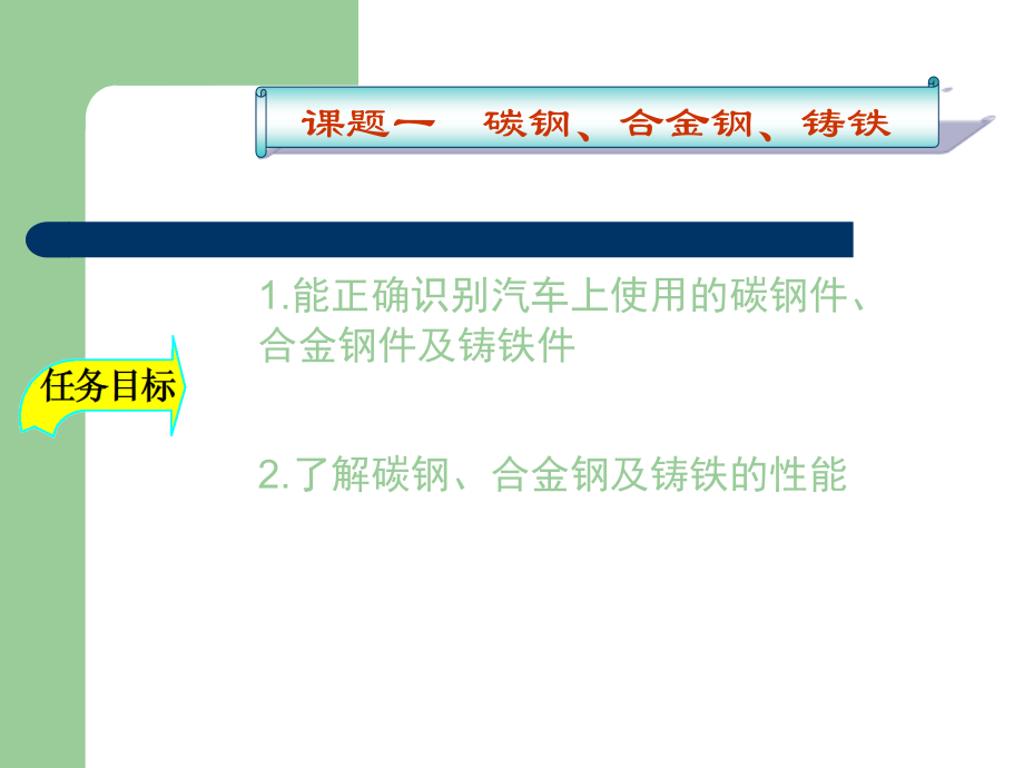 汽车用金属材料课件.ppt_第2页
