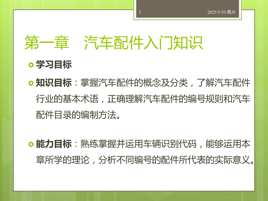 汽车配件入门知识PPT课件.ppt_第2页