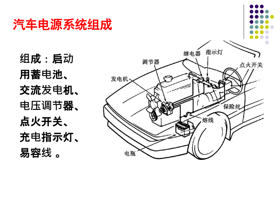 汽车充电系统基本结构、工作原理及检修方法.ppt_第2页