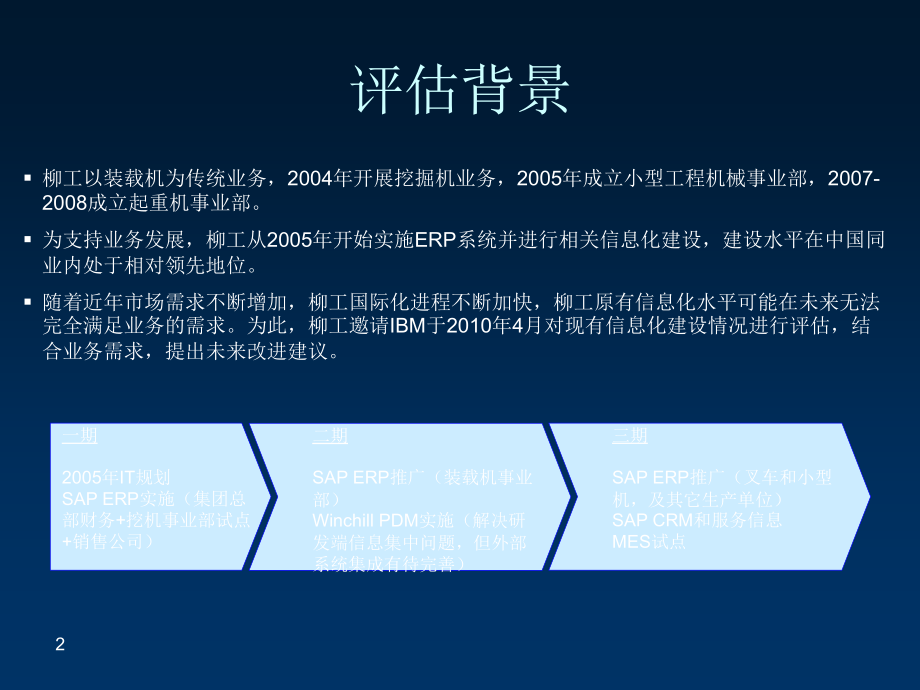 柳工集团企业战略规划报告.ppt_第2页