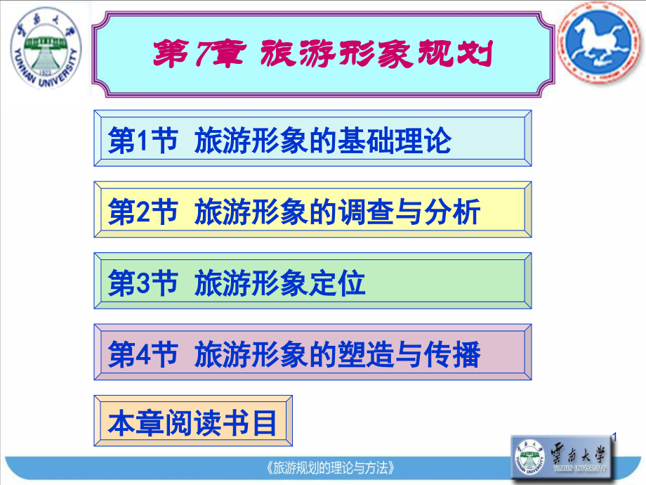旅游形象规划.ppt_第1页