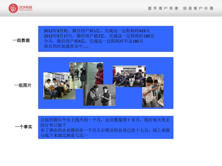 酒店微信公众平台建设方案.ppt_第2页