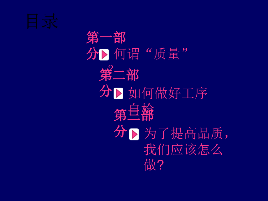 生产部质量培训.ppt_第2页