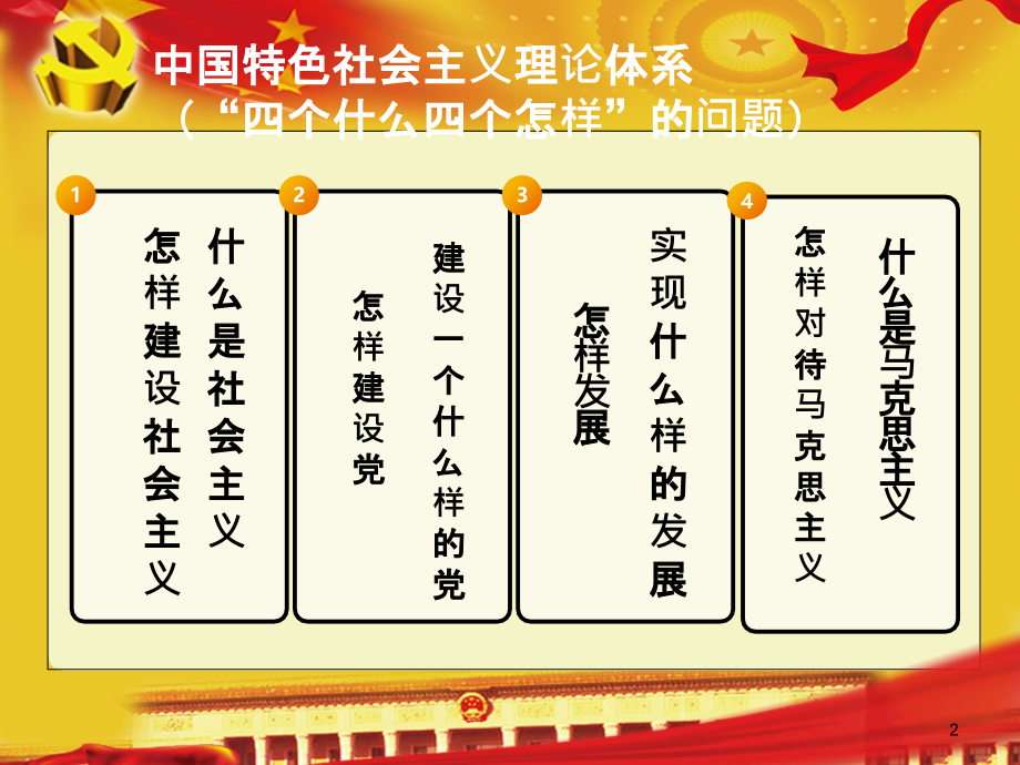 马克思主义基本理论-.ppt_第2页