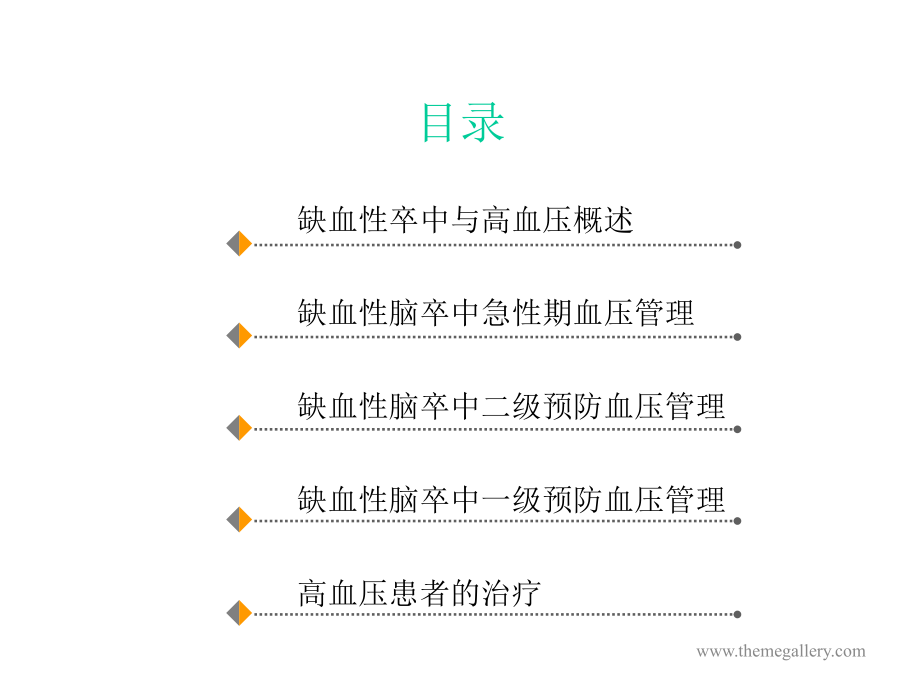 缺血性脑卒中患者血压管理之路.ppt_第2页