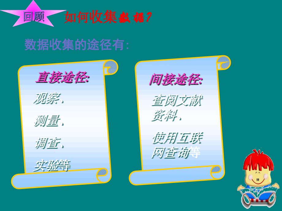 条形统计图和折线形统计图.ppt_第1页