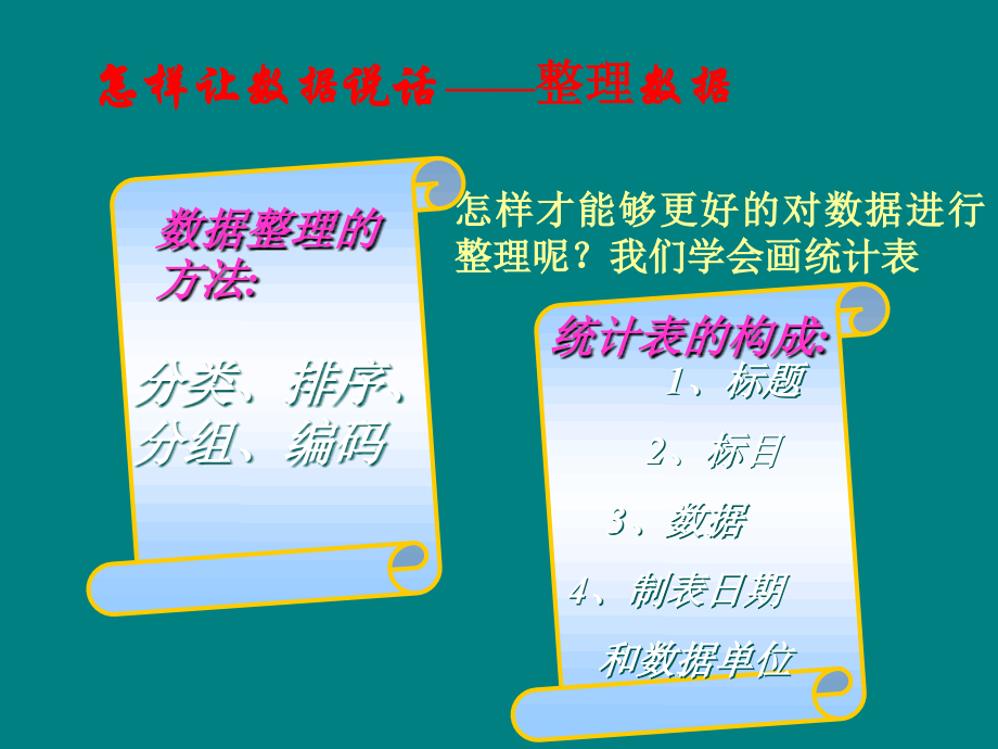 条形统计图和折线形统计图.ppt_第2页