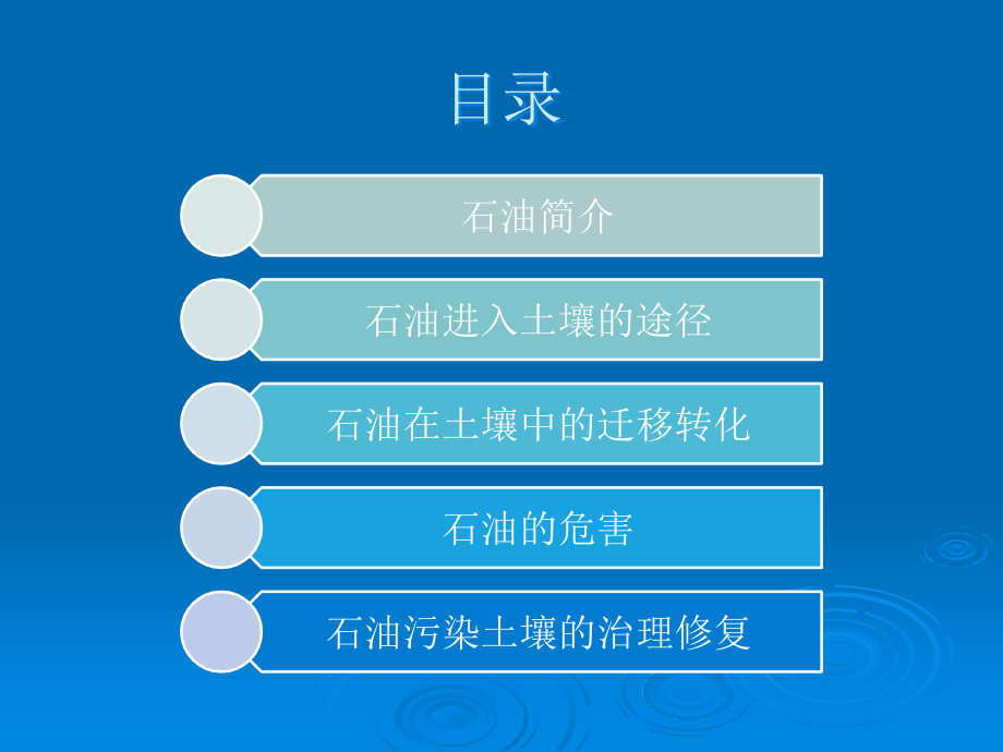 石油烃污染土壤.ppt_第2页