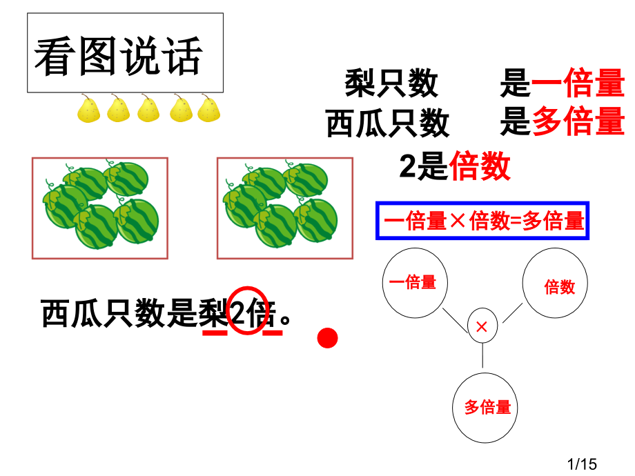 倍数问题(求一倍量或多倍量)省名师优质课赛课获奖课件市赛课百校联赛优质课一等奖课件.ppt_第1页