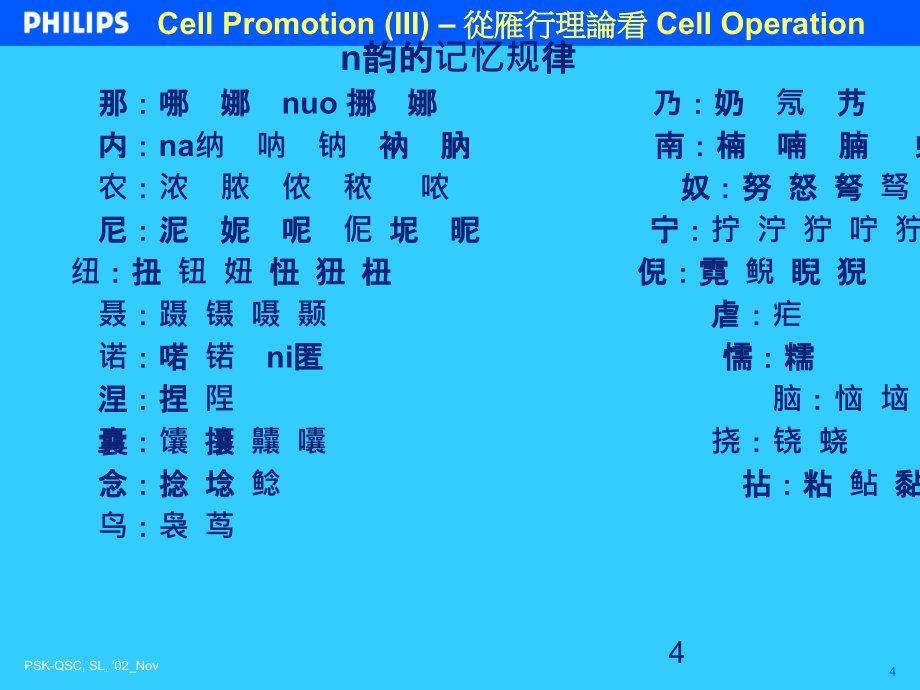 普通话测试讲座：声调、变调训练(四).ppt_第2页