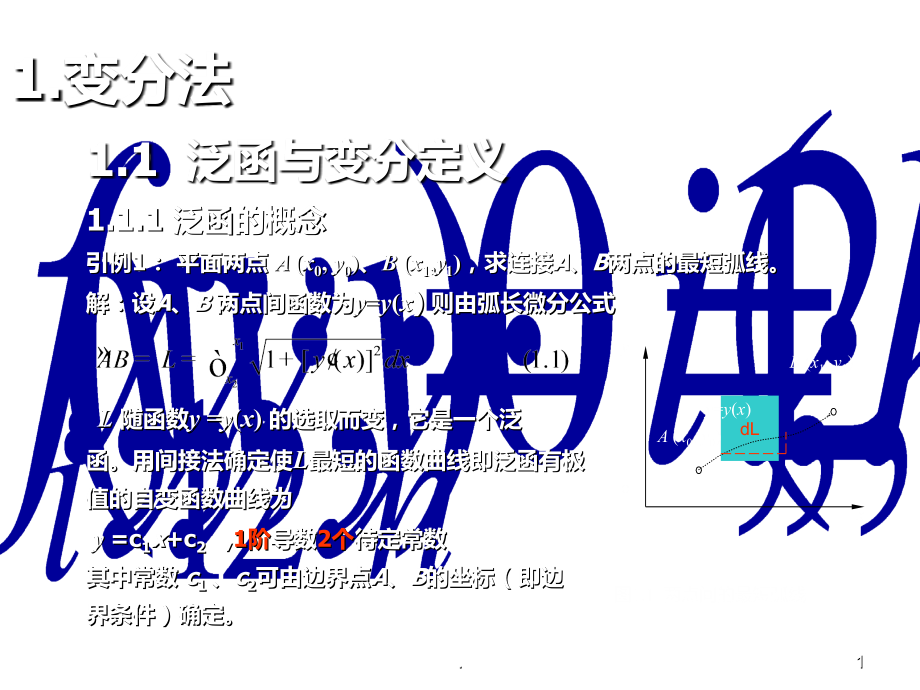 阶变分----变分法.ppt_第1页