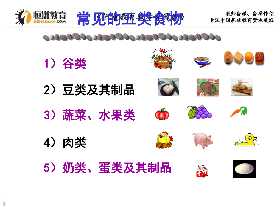 绿色植物是食物之源共张.ppt_第2页