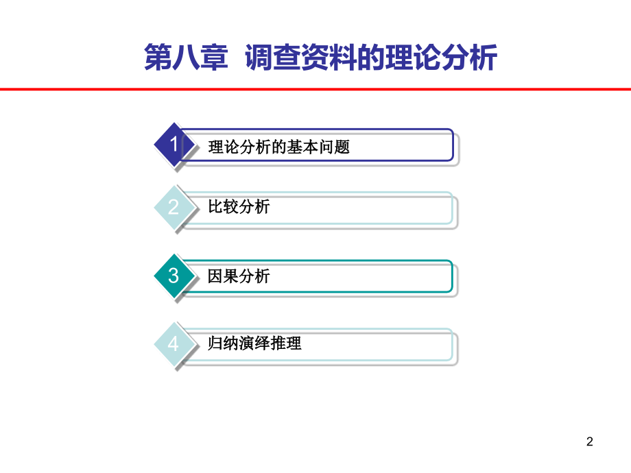 社会调查原理与方法第八章.ppt_第2页