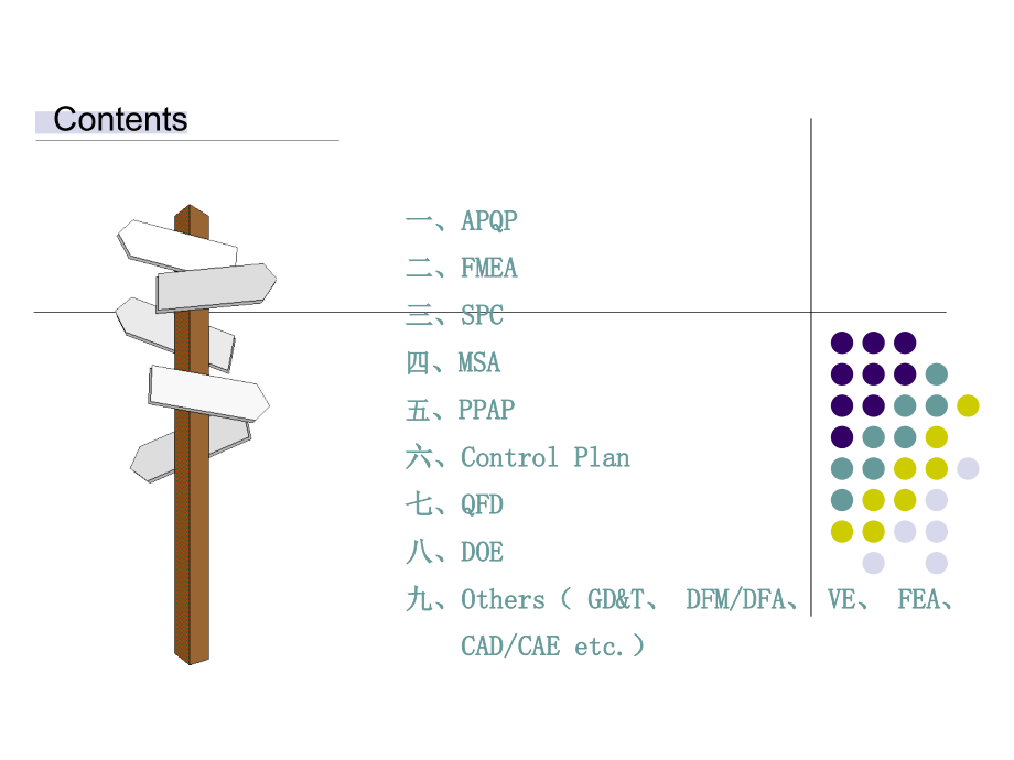 汽车行业工具综述(APQP、FMEA、SPC、MSA、PPAP、QFD、DOE、VE、FEA、CAE、ECT).ppt_第1页