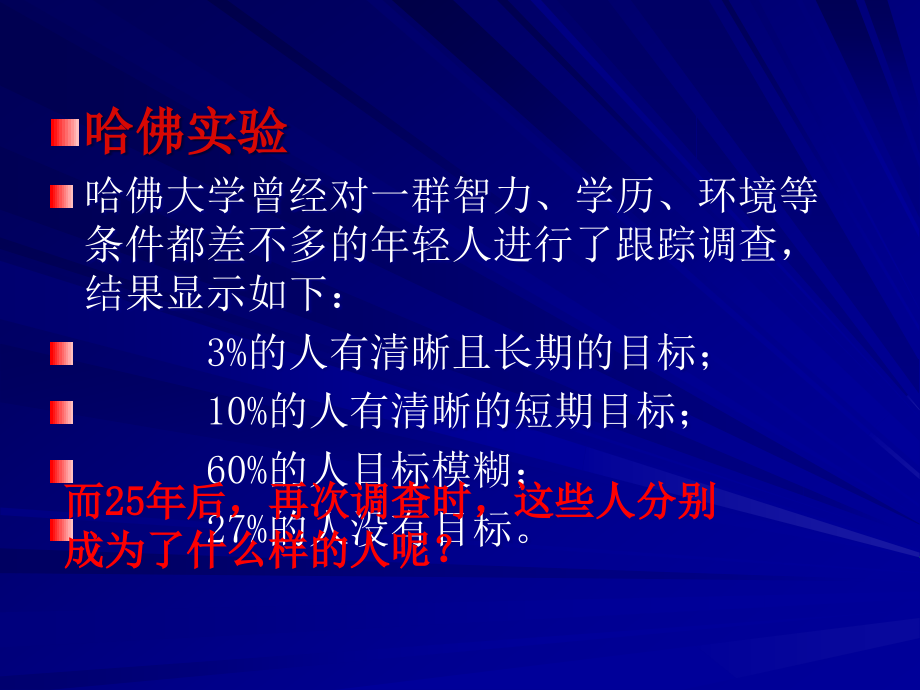 确立职业发展目标.ppt_第2页