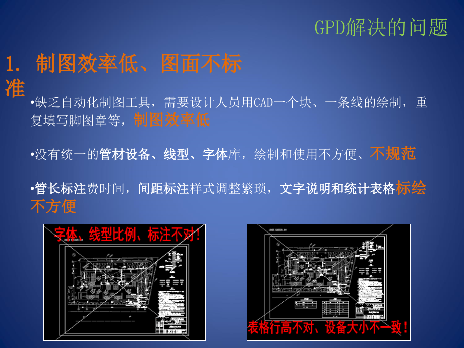 民用燃气小区入户设计软.ppt_第2页