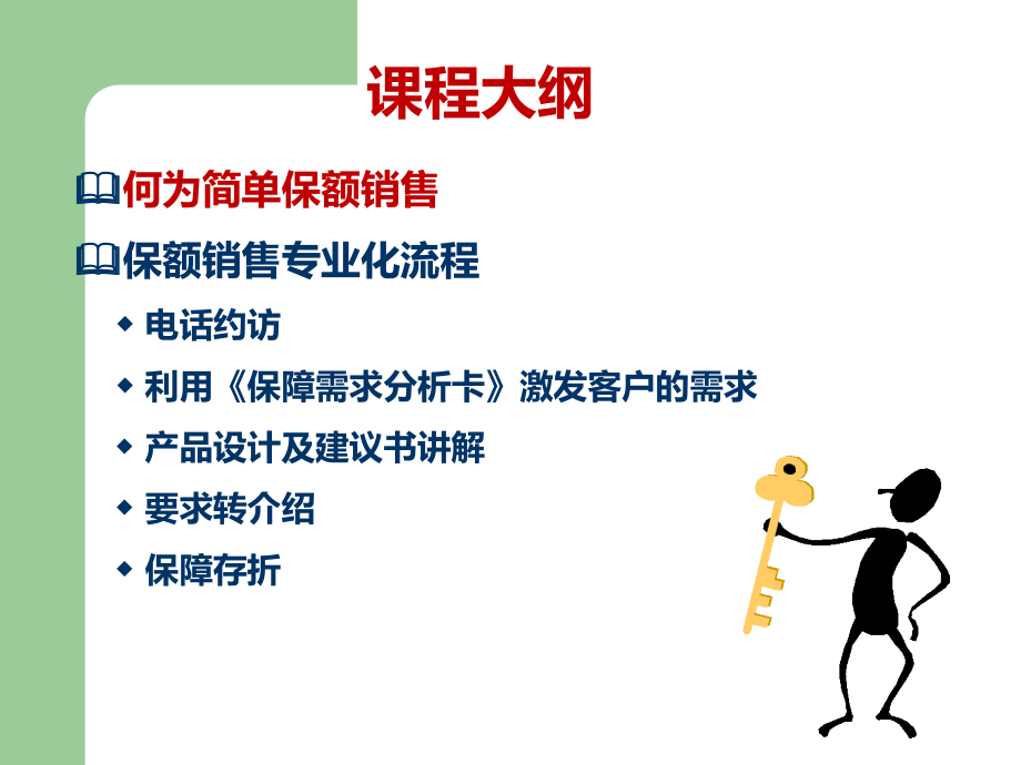 简单保额销售法.ppt_第2页