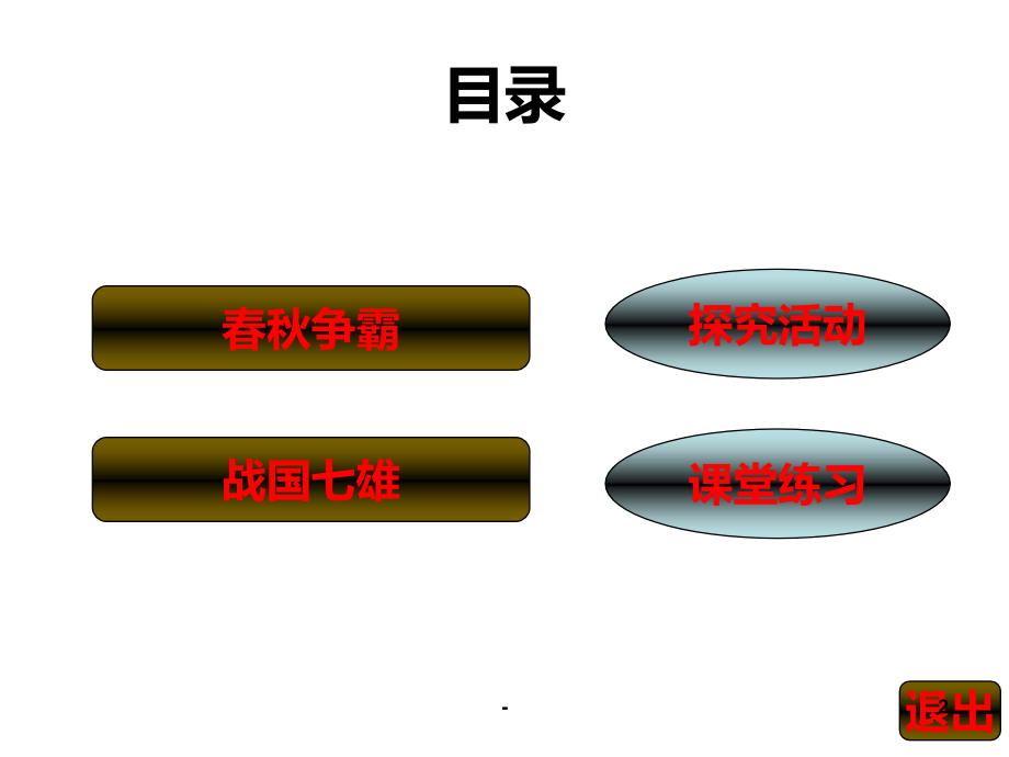 七年级历史春秋战国的纷争.ppt_第2页