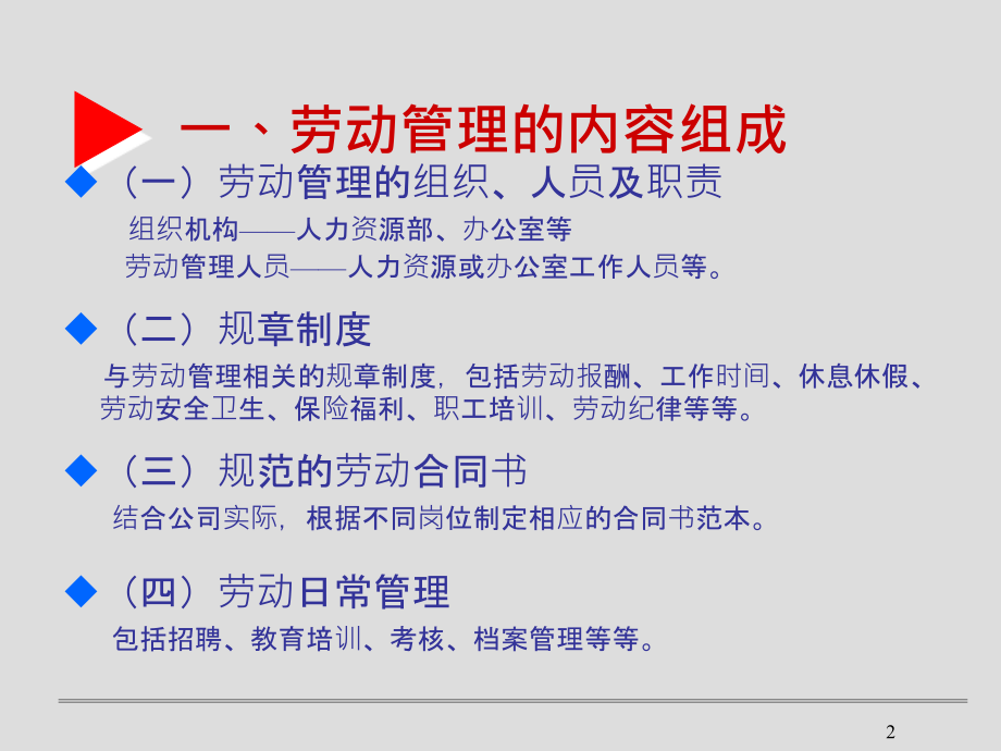 人力资源法律风险及控制实务.ppt_第2页