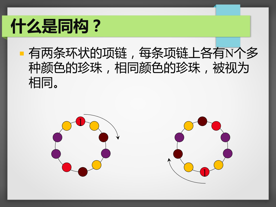最小表示法PPT课件.pptx_第2页