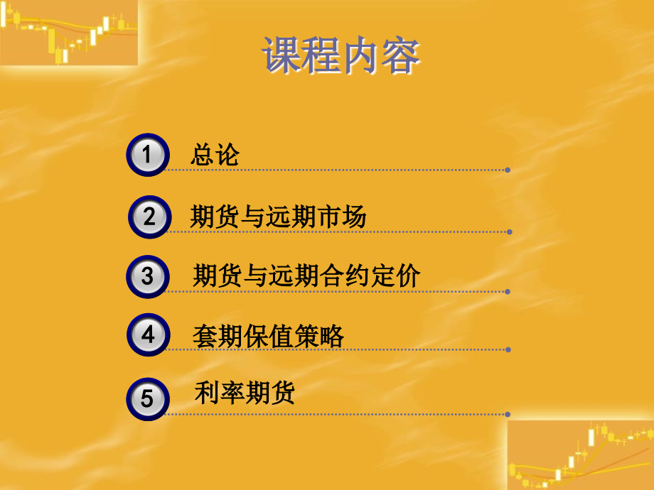 金融衍生工具和风险管理.ppt_第1页