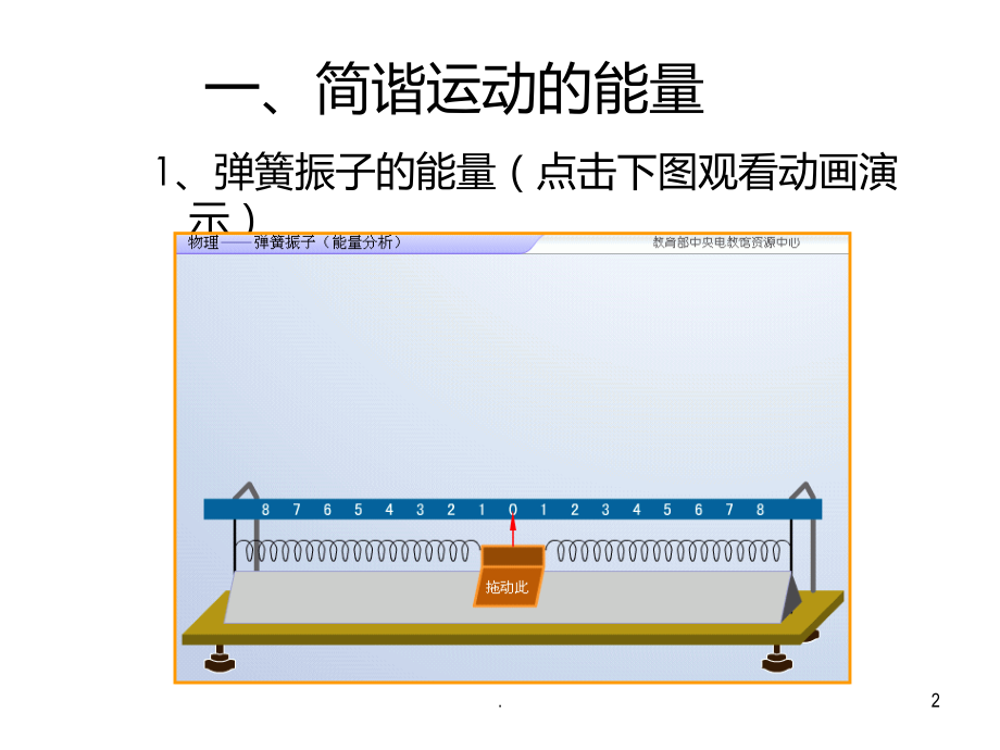高二物理简谐运动能量PPT课件.pptx_第2页