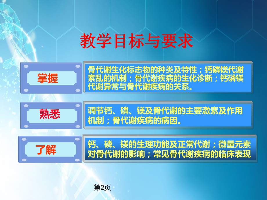 骨代谢异常的生物化学ppt课件.ppt_第2页