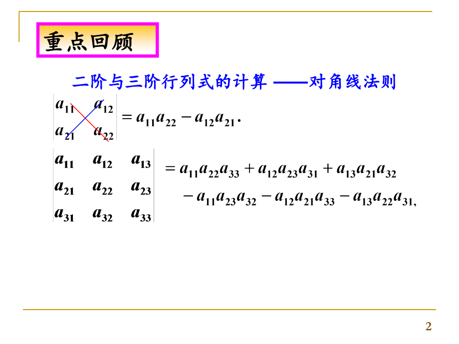 线性代数-分析PPT课件.ppt_第2页
