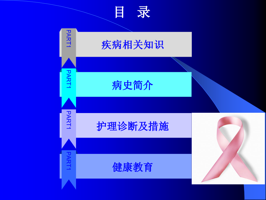 乳腺癌护理查房01892.ppt_第2页