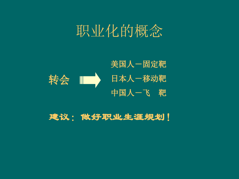 职业素养培训44744.ppt_第2页