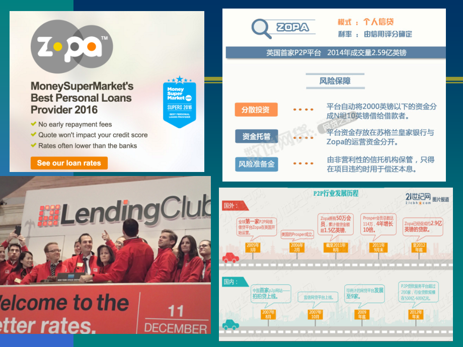 风控培训.ppt_第2页