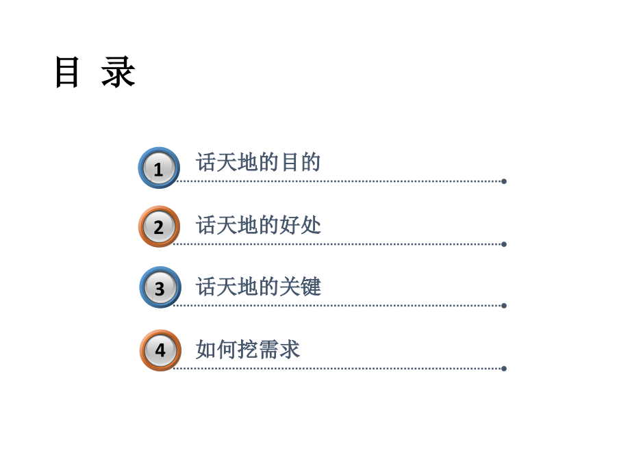销售五步法之话天地.ppt_第2页