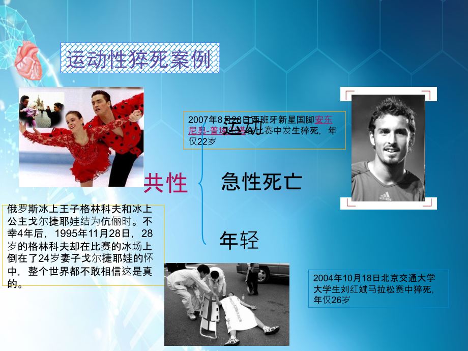 运动性猝死ppt课件.ppt_第2页