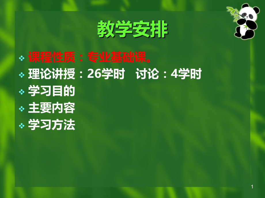 资环概论绪论PPT课件.ppt_第1页