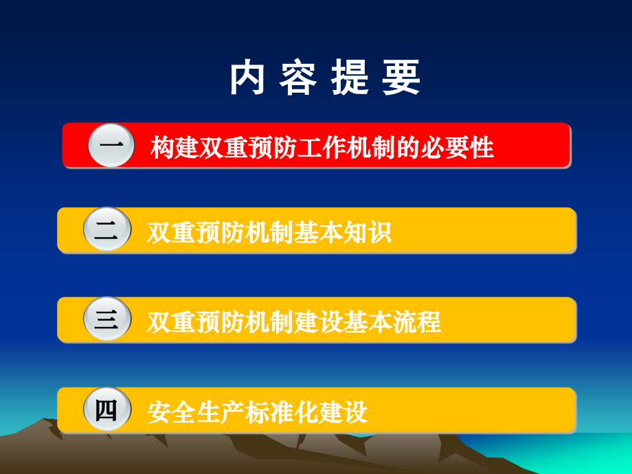 双重预防机制与安全生产标准化培训.ppt_第2页
