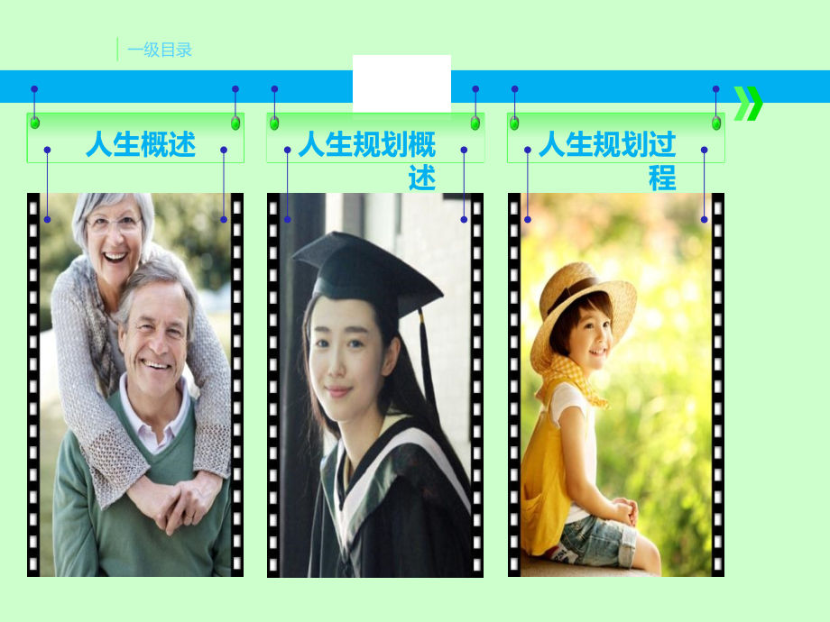 人生需要规划【人生规划概述】.ppt_第2页