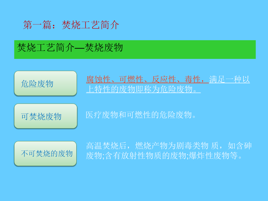 危险废物焚烧运营管理培训.ppt_第2页