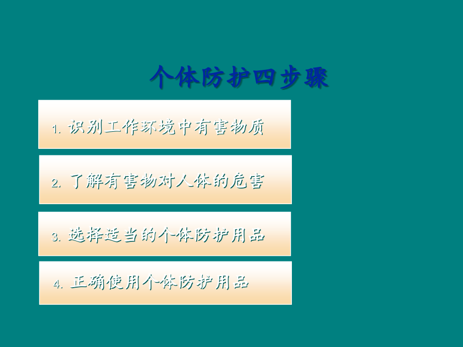 风电防护培训ppt课件.ppt_第2页