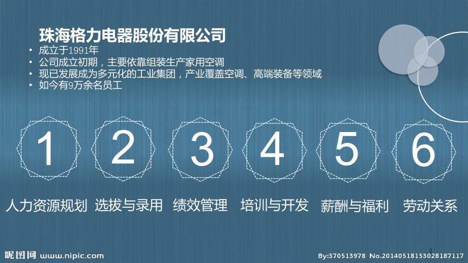 格力人力资源分析PPT课件.ppt_第2页